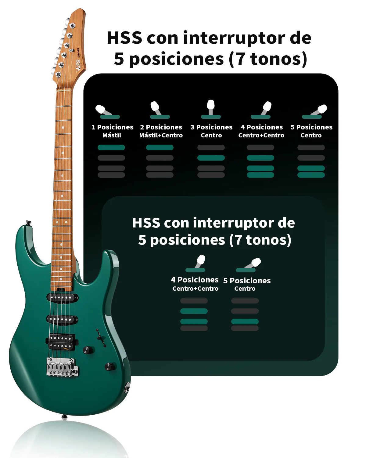 Imagen del producto 2